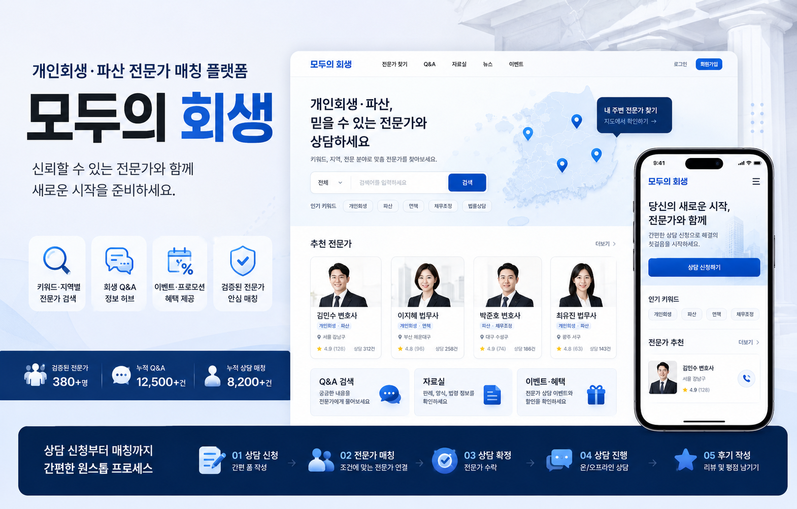 개인회생·파산 전문가 매칭 O2O 플랫폼 '모두의 회생' 개발